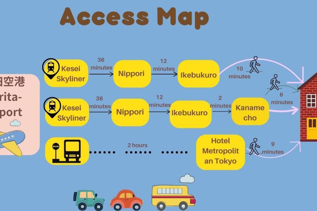 100m From Nearest Bus Stop/8 Mins To Ikebukuro Sta Apartment