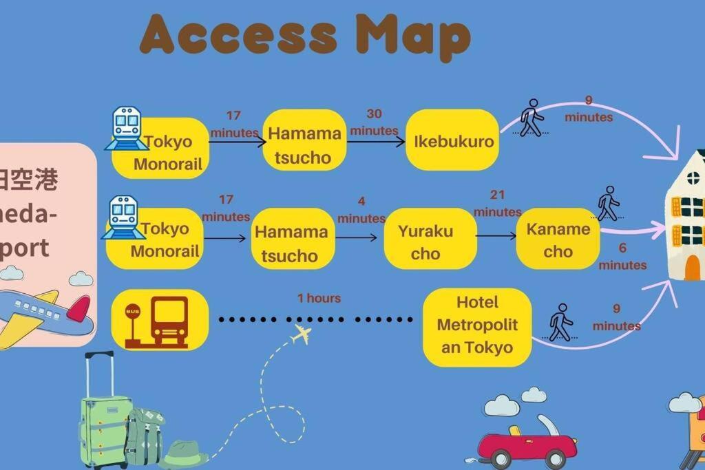100m From Nearest Bus Stop/8 Mins To Ikebukuro Sta Tokyo