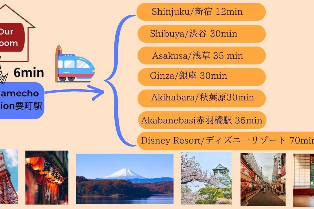 Apartment 100m From Nearest Bus Stop/8 Mins To Ikebukuro Sta